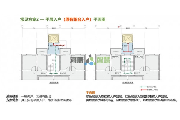 標(biāo)準(zhǔn)方案2：平層入戶(hù)（原有陽(yáng)臺(tái)入戶(hù)）
